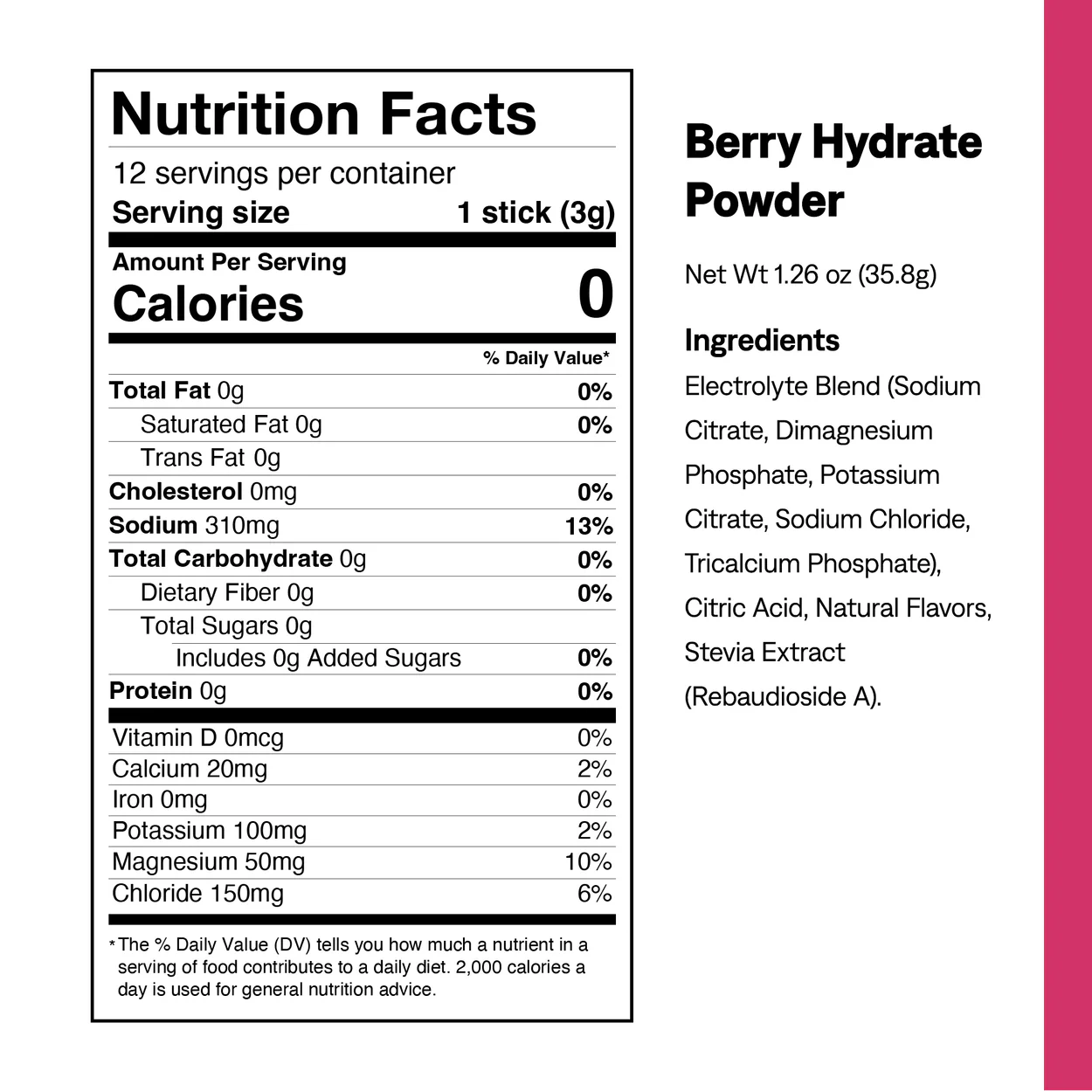 03-29_Amazon_Product_Hydration_Gusset_Berry_3_NFP_1250x