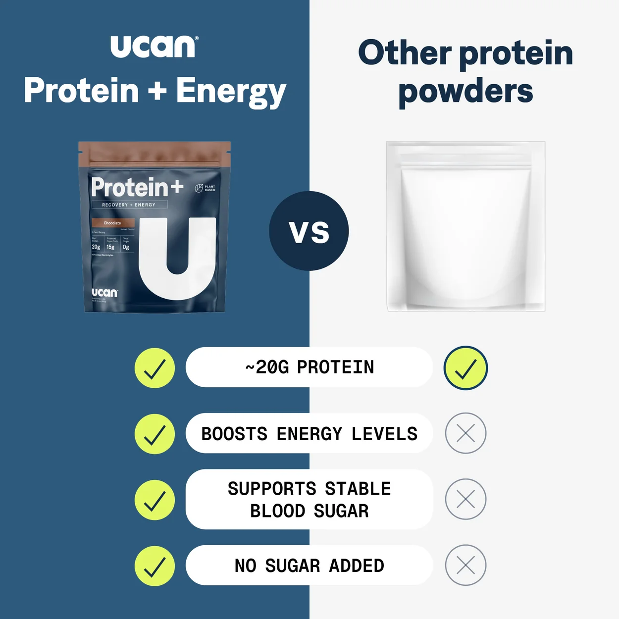 protein powder australia ucan 3