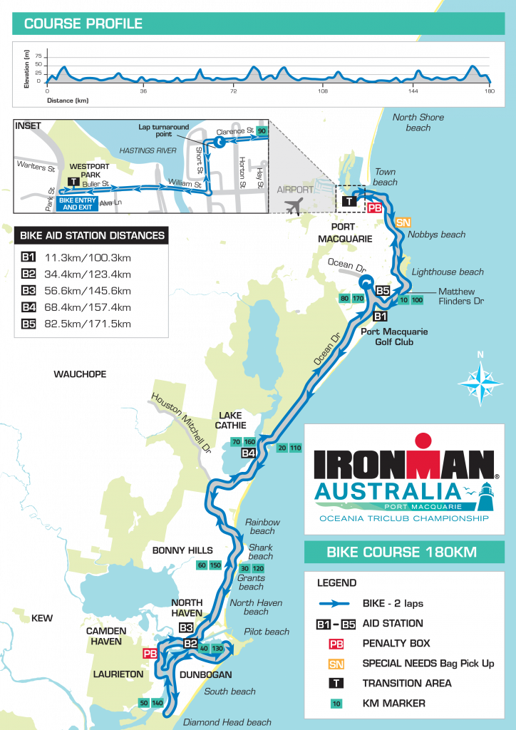 Port Macquarie Ironman 2021 Generation UCAN Australia